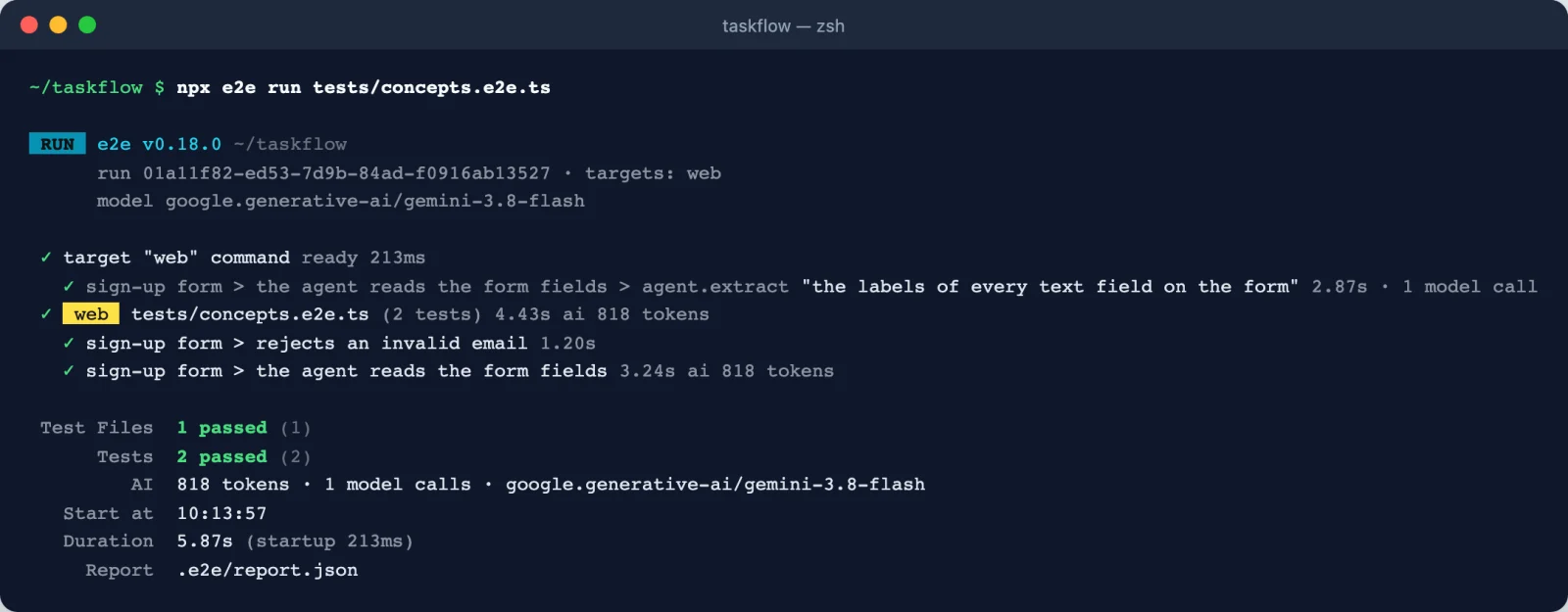 Terminal: both sign-up form tests pass, 818 tokens and 1 model call in total